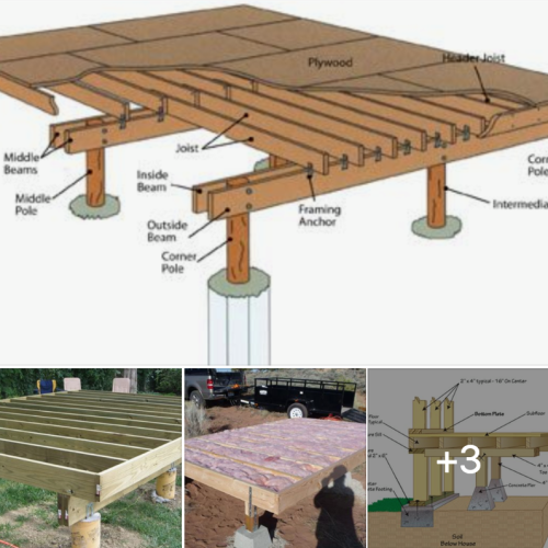 How to Build and Insulate a Wooden Floor for an Off Grid 